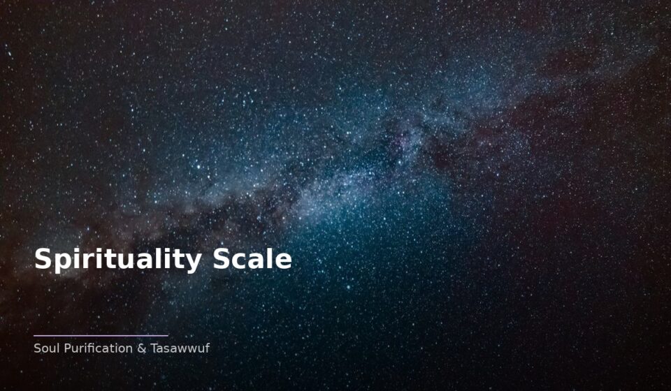 Spirituality Scale in Islam: Ancient Wisdom for Modern Seekers islamic 75fa3d0c5b 103510